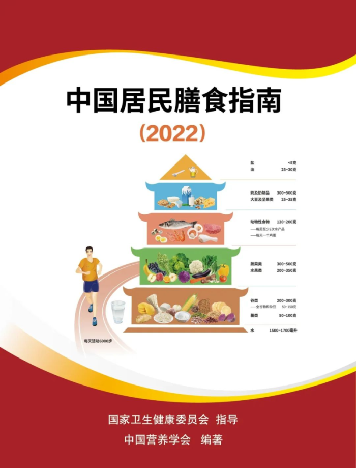 中國居民膳食指南(2022).jpg