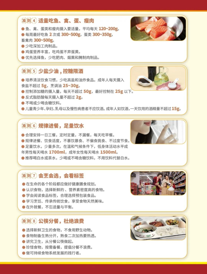 中國居民膳食指南(2022)2.jpg