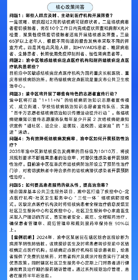 結(jié)核病政策問答圖片.png